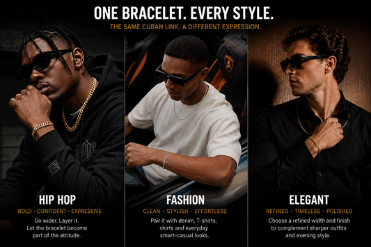 YOUR STYLE SAYS MORE ABOUT YOU THAN YOU THINK